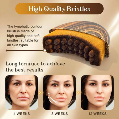 Lymphatic Contour Face Brush – Jawline Sculpting & Face Slimming Massager